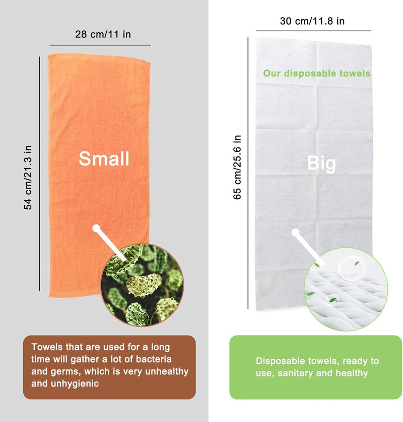 BPA Disposable Bath Towelswhite Disposable Guest Towels for Bathroom50 Counthealth and Safety spa and Salon Quality Softness Hair Face Body Usetowels for Bathroom Large Size:25.6IN11.8IN