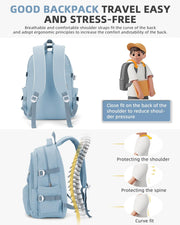 BOXSAM Lightweight Backpack - 2