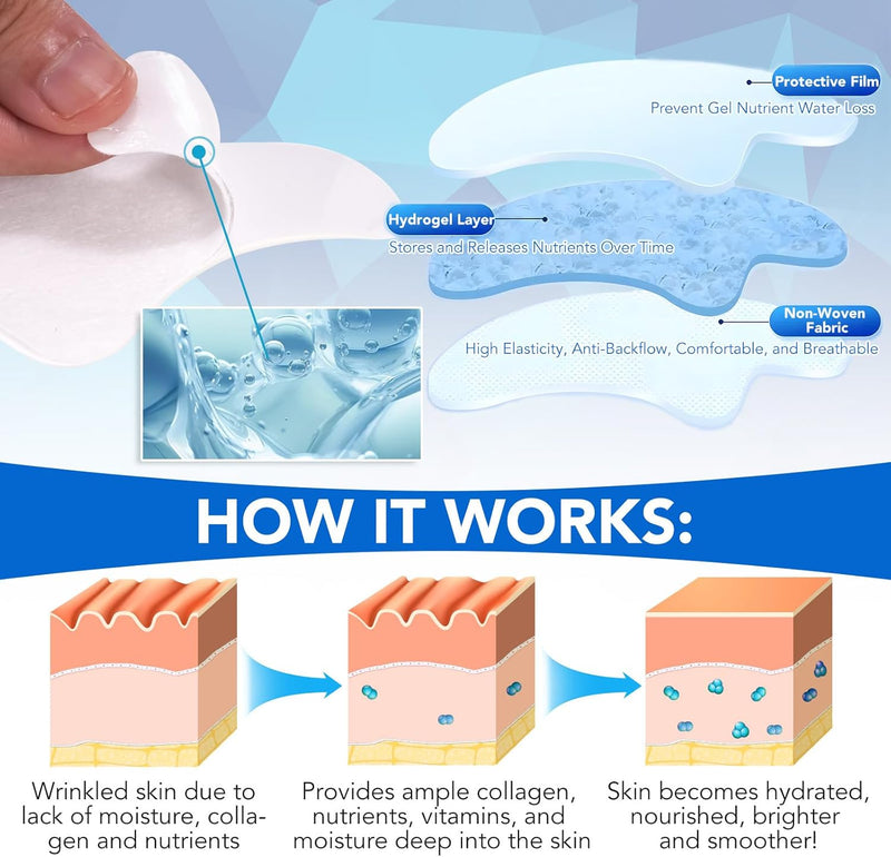 ARIQUILISMA Forehead Wrinkle Patches - 16 PCS Collagen Lines Mask - Frown Wrinkles Pads, Lift Facial Skin Forehead Patch, Unisex