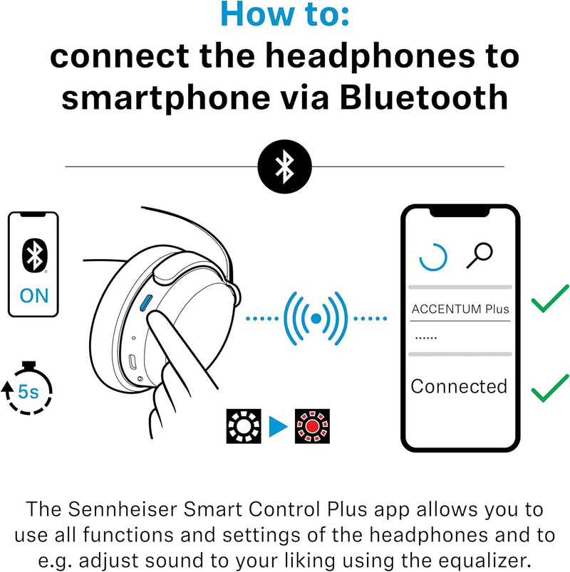 Sennheiser Consumer Audio ACCENTUM Plus Wireless Bluetooth Headphones - Quick-Charge Feature, 50-Hr Battery Playtime, Adaptive Hybrid ANC, Sound Personalization, Touch Controls Black