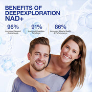 NAD+ Supplement - NAD Nicotinamide Riboside Resveratrol NAD Supplement 1000mg Pure Organic for Women and Men Anti-Aging, Energy, Concentration, 80 Capsules