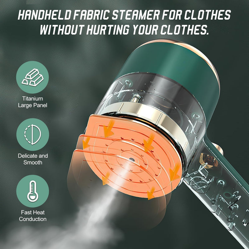 TERRIFI Steamer for Clothes, Portable Mini Iron, Small Travel Steam Iron, Handheld Garment Steamer, Fast Heat Up, Clothes Steamer for Home and Travel, 50ml Water Tank, Green
