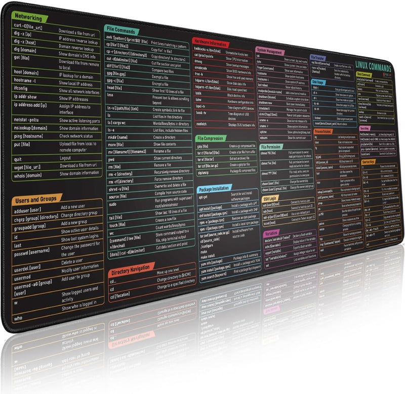 Glittery Garden Excel Shortcut Keys Mouse Pad - Extended Large XL Cheat Sheet Gaming Mousepad PC Office Spreadsheet Keyboard Mat Non-Slip Stitched Edge - 15.7"L x 11.8"W Linux