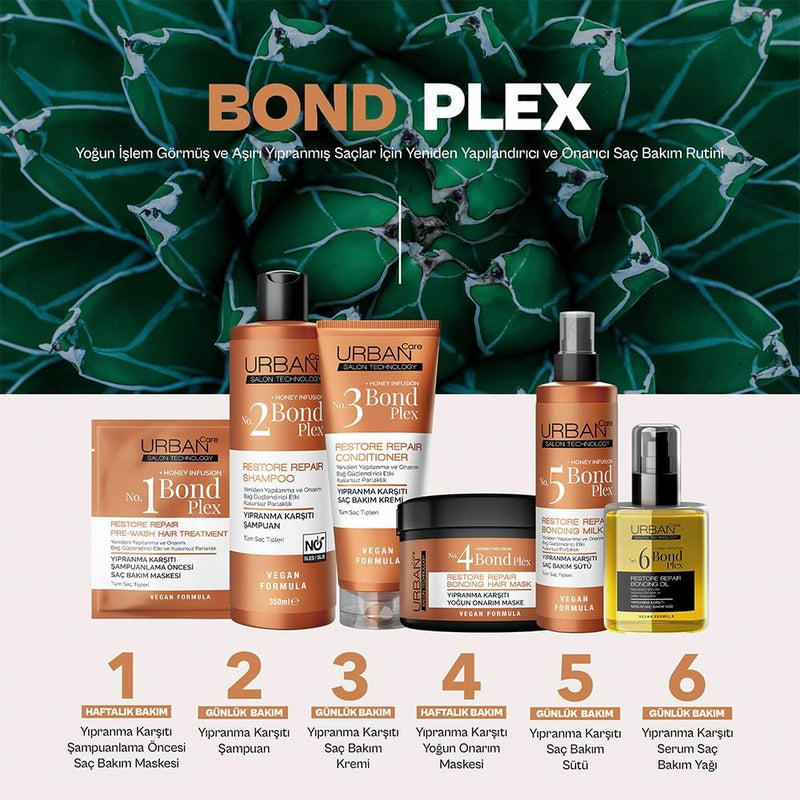 No:6 Bond Plex Restore Repair Bonding Oil