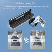 Vacuum Sealer Machine, Food Saver Vacuum Sealer Machine, Seal A Meal Vacuum Sealer Machine, Automatic Dry & Moist Food Modes, Waterproof/Easy to Clean/Portable Design, 15 Sealing Bags Included