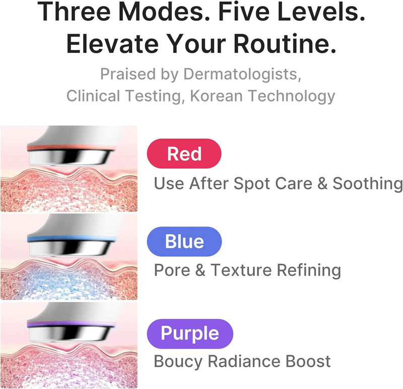 Mini Booster Pro Plus Facial Device for Radiant, Calming, and Bouncy-Looking Skin Red, Blue, Purple 3-Mode Portable Korean Skincare Device, At Home Care Pink