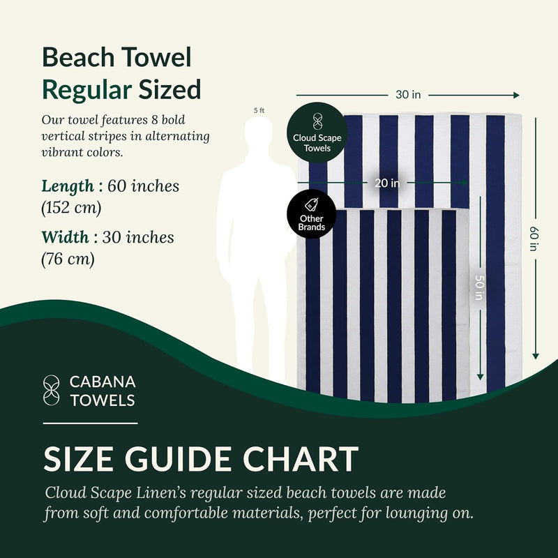 Cloud Scape Linen 2 Pcs Cabana Stripe Beach Towel Set, Oversized Soft Cotton Towel, Quick Dry and Highly Absorbent, Perfect for Beach, Picnic and Fitness, 76x152 cm, Blue