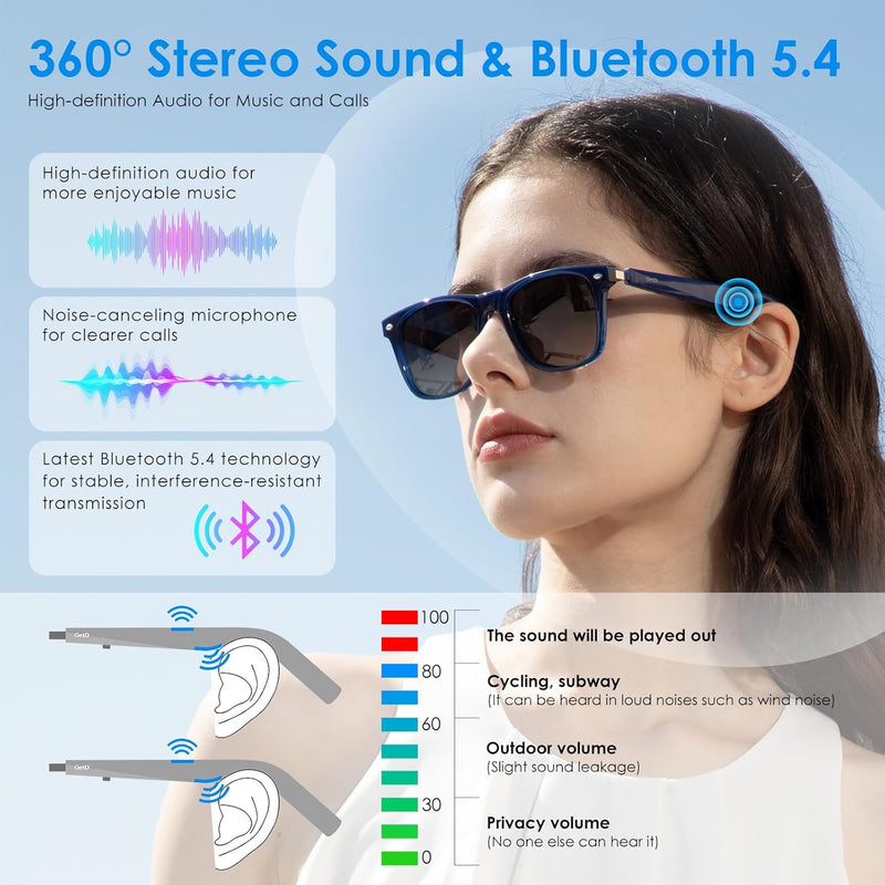 GetD AI Glasses, AI Assistant Powered by ChatGPT, Smart Glasses, Polarised Sunglasses, Bluetooth Smart Sunglasses for Men and Women, 2-in-1 Headphones and Glasses