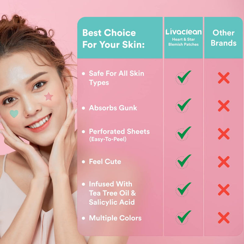 LivaClean Star Pimple Patches for Face w/Hydrocolloid, Salicylic Acid & Tea Tree, 240 Patches, Hydrocolloid Acne Patch, Cute Star Pimple Patch for Healing Stickers Zit Superstar