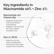 Niacinamide 10% + Zinc 1% - 30 ml, 769915190311 - 3.53 Ounce (Pack of 1)