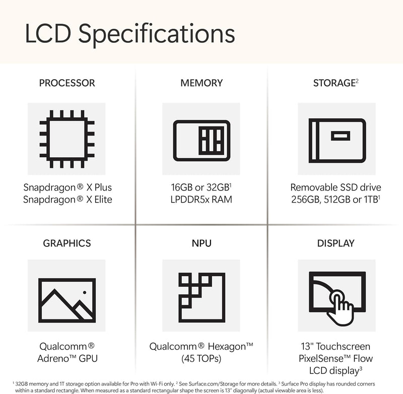 Microsoft Surface Pro (11th Edition - 2024), Copilot+PC, 2 in 1, 13'OLED upto 120Hz Display, Snapdragon X Elite, Qualcomm Hexagon with 45 TOPS NPU, Qualcomm Adreno GPU, 16GB RAM, 512GB SSD, Platinum