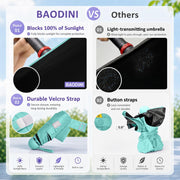 Mini Travel Umbrella with UV Sun Protection, Compact Pocket-Size - Green
