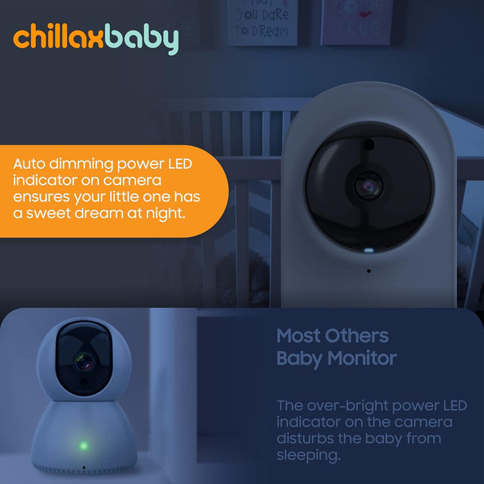 Chillax baby - Daily Baby-WiFi Streaming 2-Way Talk 4.3" Screen Baby Monitor with Secured HD Camera (720p)& Night Vision-Powered by 5GenCare