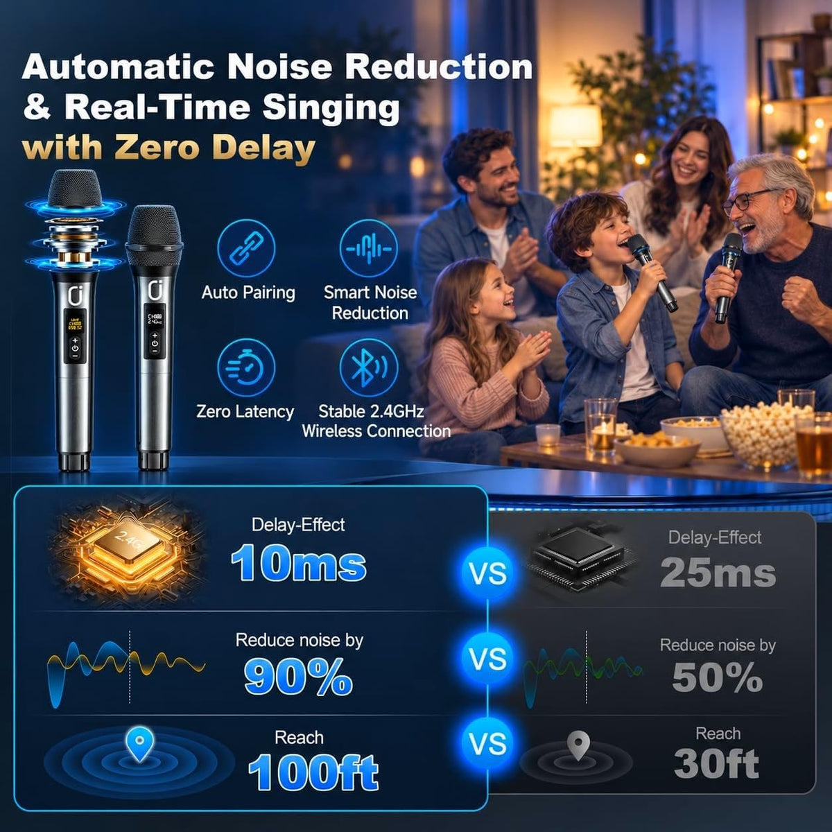Karaoke Machine with 2 Wireless Microphones, Portable Bluetooth Speaker for Adults & Kids, Big Party PA System with Disco Lights for Gatherings, The Best Gifts for Family – image 3