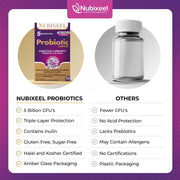Premium Probiotic 5 Billion CFU Tablets with Prebiotics & Lactobacillus Digestive, Immune & Skin Health Support for Women & Men Gluten-Free Sugar-Free Halal Certified Gut Health