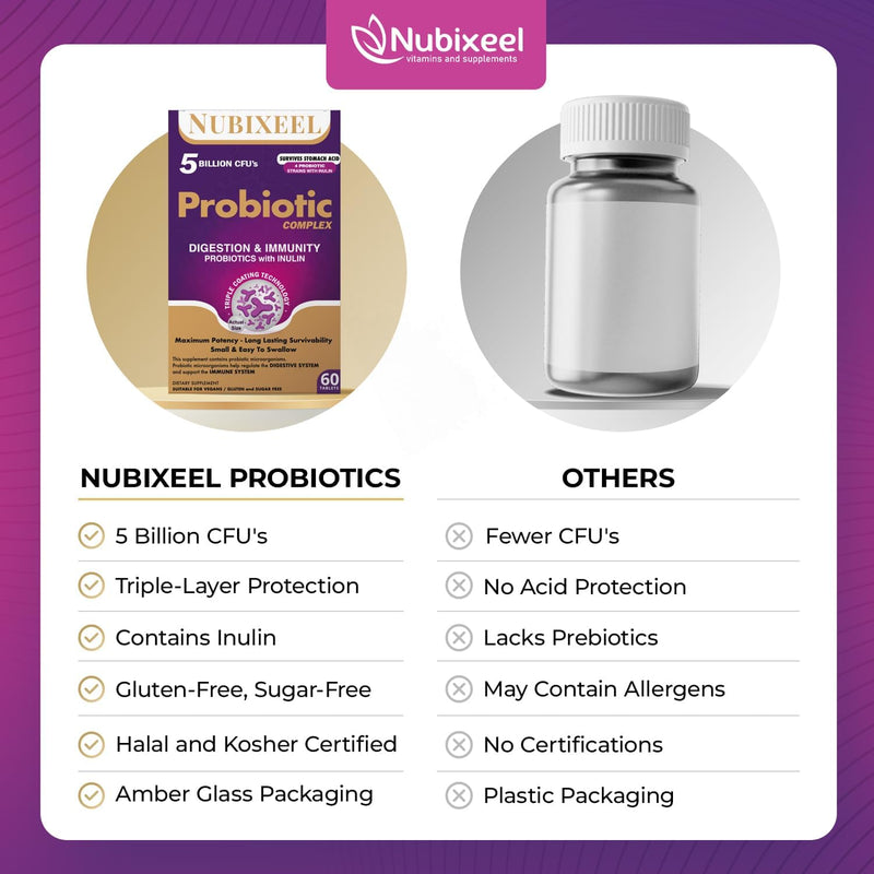 Premium Probiotic 5 Billion CFU Tablets with Prebiotics & Lactobacillus Digestive, Immune & Skin Health Support for Women & Men Gluten-Free Sugar-Free Halal Certified Gut Health