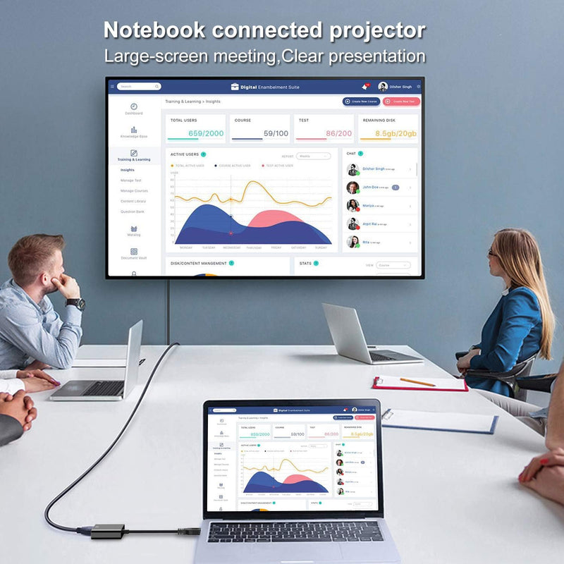 CHILTINA USB to VGA Adapter,USB 3.0/2.0 to VGA Adapter Multi-Display Video Converter- PC Laptop Windows XP 7/8/8.1/10,Desktop, Laptop, PC, Monitor, Projector, HDTV