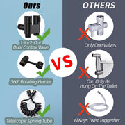 Gloserin Handheld Bidet Sprayer for Toilet,1-In-2-Out Dual Control Valve,Mini Toilet Faucet Sprayer Kit Butt Washer,Hand Shower Bidet Attachment for Washing Machine and Toilet (Black)