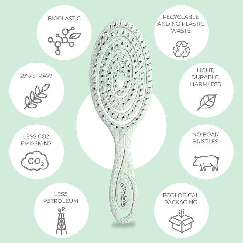 Ninabella Organic Detangling Hair Brush for Women, Men & Children - Does not Pull on Hair - Hair Straightening Brushes for Straight, Curly & Wet Hair - Unique Spiral Hairbrush, Rose Gold