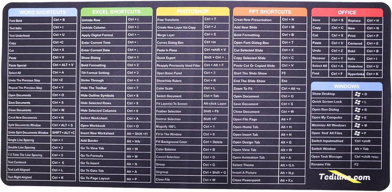 Desk Mat for Mouse and Keyboard with Keyboard Shortcuts Print Gaming Mouse Pad with MS Word, Excel, Photoshop, Office, and Windows Shortcuts Large Desk Accessories for PC and Desktop