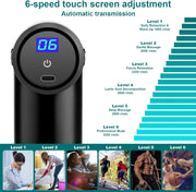 Mini Massage Gun Deep Tissue Portable 6 Speeds Handheld Muscle Massager with 4 Massage Heads 1800mAh Battery & Type-C Charging, Super Quiet Massage Gun for Muscle Pain Relief Recovery