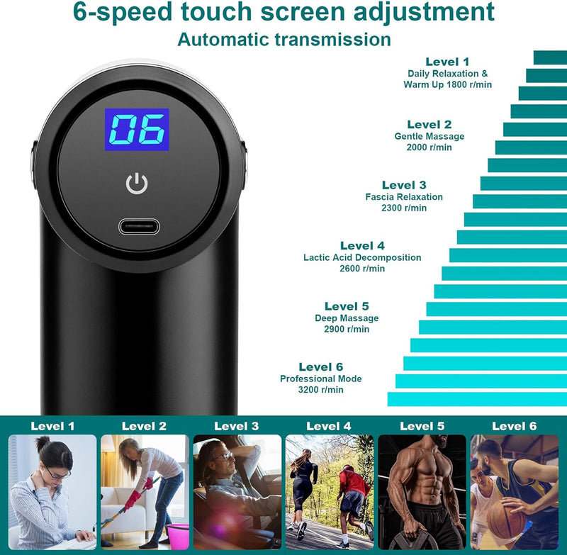 Mini Massage Gun Deep Tissue Portable 6 Speeds Handheld Muscle Massager with 4 Massage Heads 1800mAh Battery & Type-C Charging, Super Quiet Massage Gun for Muscle Pain Relief Recovery