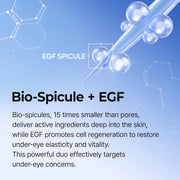 Dr.Melaxin Eyephalt Eyebag Cream for Puffiness, Dark Circles & Fine Lines, Wrinkle, EGF Anti-Aging Under Eye Moisturizer with Niacinamide&Ceramide 0.33 fl.oz.