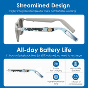 GetD AI Glasses, AI Assistant Powered by ChatGPT, Smart Glasses, Polarised Sunglasses, Bluetooth Smart Sunglasses for Men and Women, 2-in-1 Headphones and Glasses