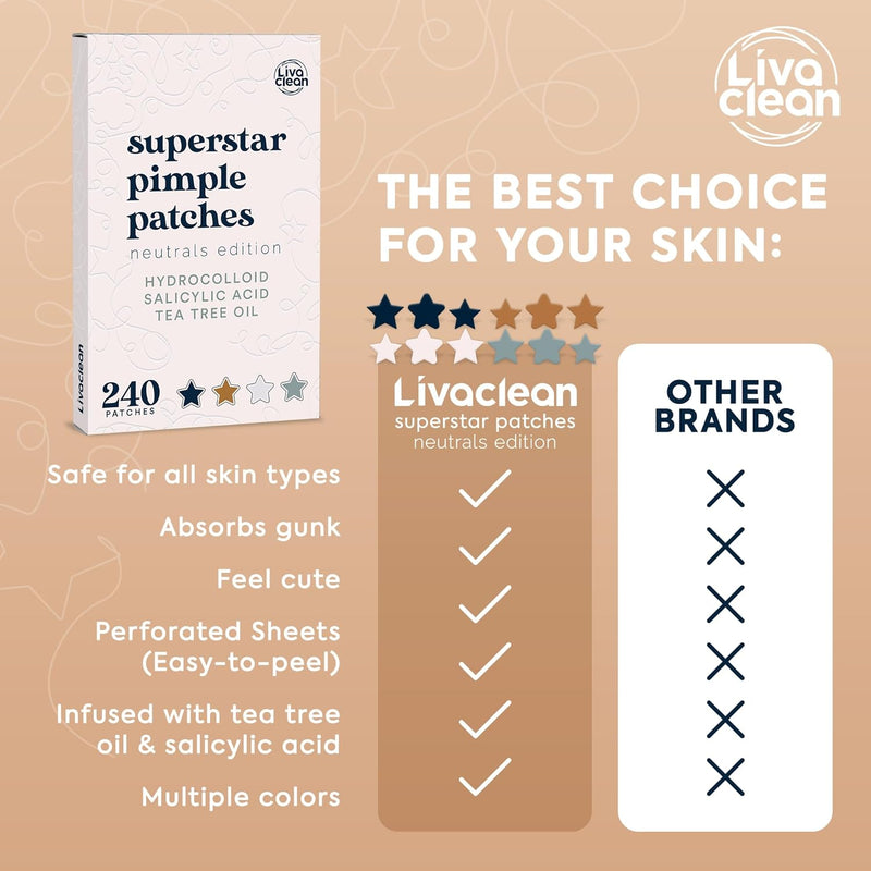 LivaClean Star Pimple Patches for Face w/Hydrocolloid, Salicylic Acid & Tea Tree, 240 Patches, Hydrocolloid Acne Patch, Cute Star Pimple Patch for Healing Stickers Zit Superstar