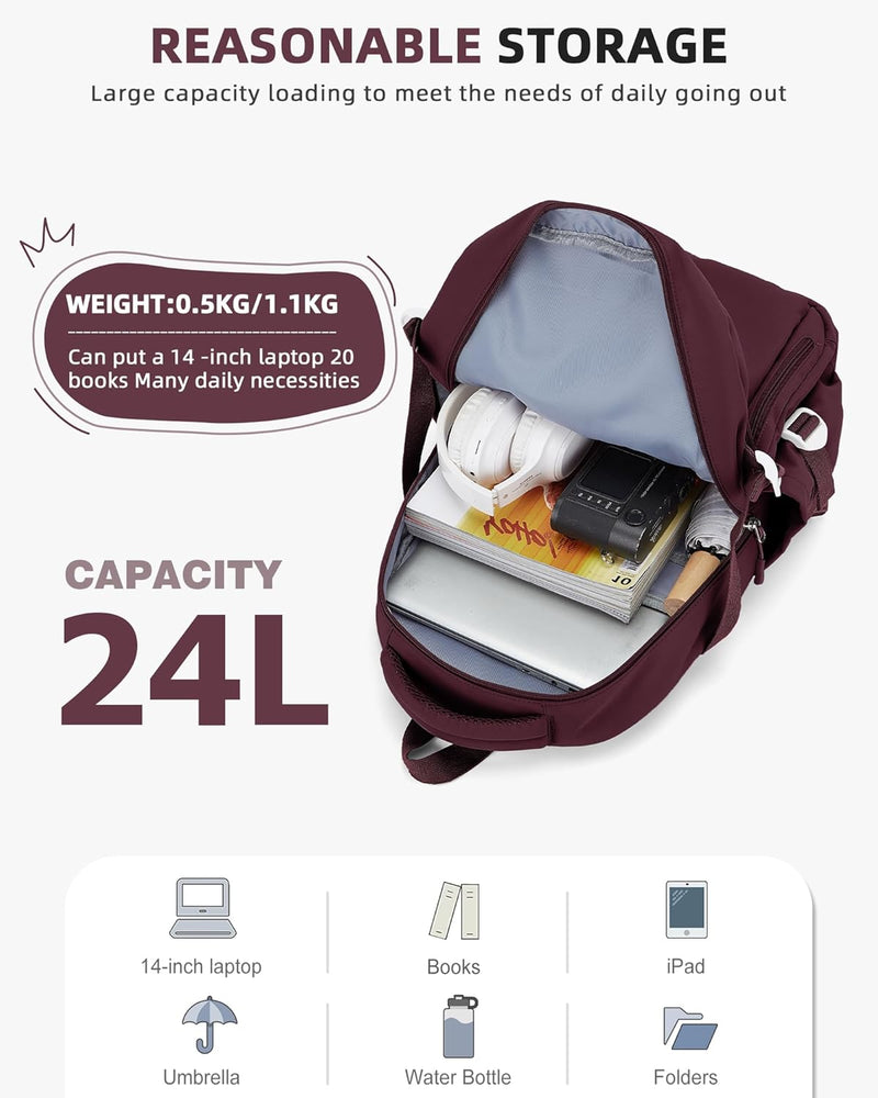 BOXSAM Lightweight Backpack - 2