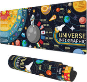 Desk Mat, Field Landscape Oil Painting Extended Gaming Mouse Pad Large, 31.5"x11.8" Big Mouse Pad with Non-Slip Base and Stitched Edge, Long Computer Keyboard Mouse Mat for Home Office Work - 30 x 80 Ø³Ù Multicolor