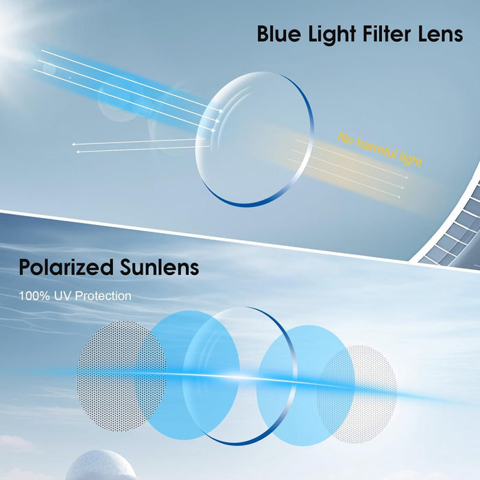 Smart Bluetooth Glasses, Clear Anti Blue Light Lenses, Magnetic Clip-On Sunglasses, UV400 Protection, Hands-Free Calls& Audio, for Indoor/Outdoor