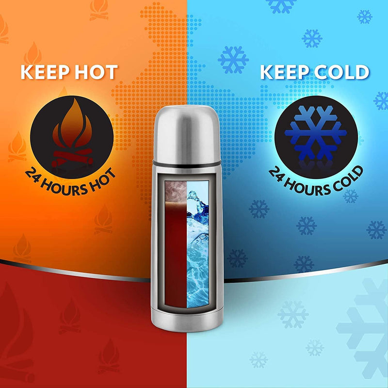 Hydra Thermo Stainless Steel Flask, 350ml, Silver