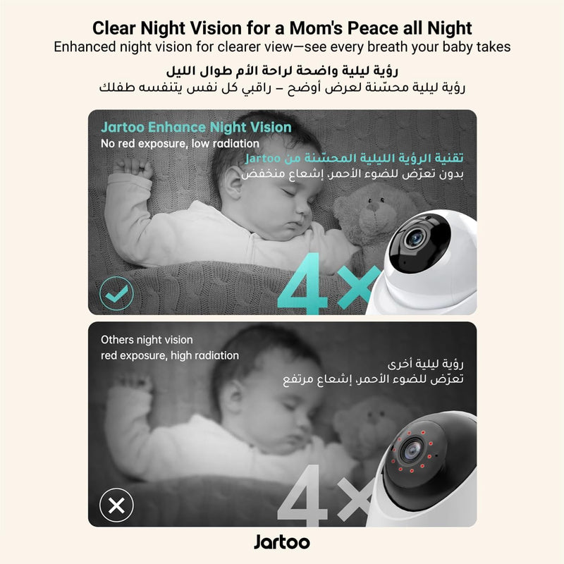 Jartoo 2K Video Baby Monitor with Camera and Audio, 1860ft Long Range Baby Monitor No WiFi 5.5" FHD Screen ANC Baby Camera Wireless, Feeding Clock, Night Vision, 2-Way Talk, AI Cry Detect, 6000mAh