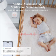Sense-U Smart Baby Monitor Tracks Baby's abdominal Movement, Feeling Temperature and Stomach Sleeping for Baby Safety with Audio Alarm on Smartphone