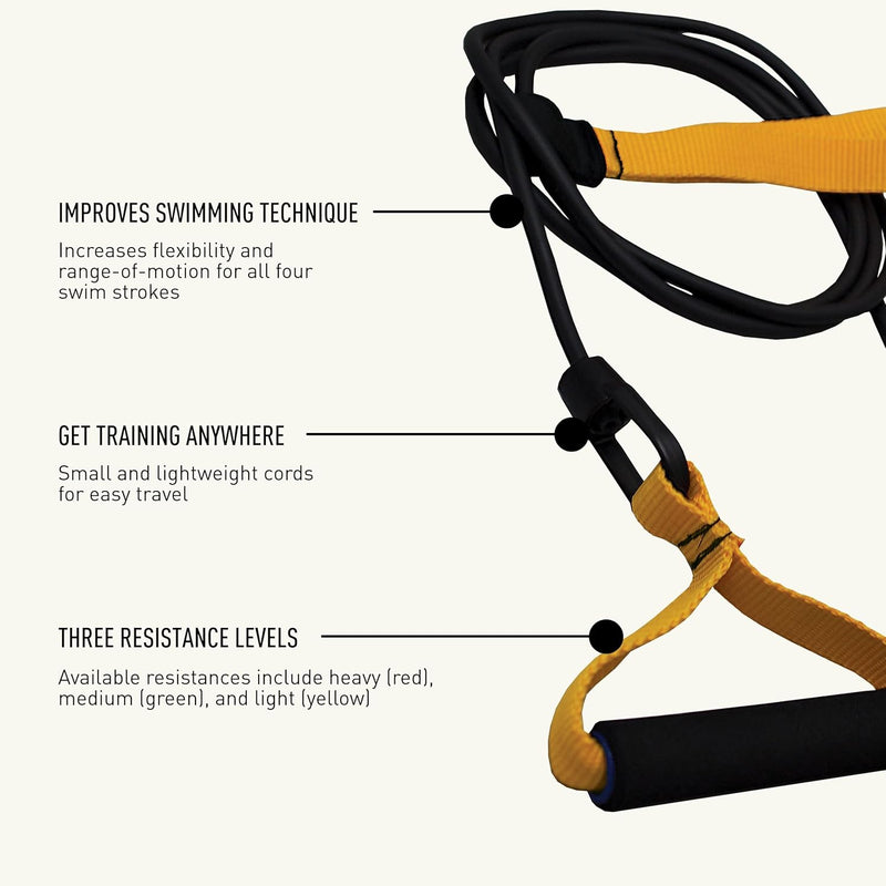 FINIS Dryland Swim Training Resistance Bands One Size