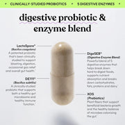 Debloat 3-in-1 Prebiotic, Probiotic & Digestive Enzyme Capsules for Bloating & Gas Relief - 2 Clinically Studied Probiotics w/5 Digestive Enzymes to Improve Digestion, Women & Men, Vegan, 60 ct