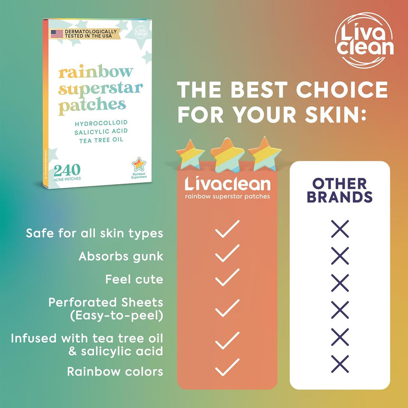 LivaClean Star Pimple Patches for Face w/Hydrocolloid, Salicylic Acid & Tea Tree, 240 Patches, Hydrocolloid Acne Patch, Cute Star Pimple Patch for Healing Stickers Zit Superstar