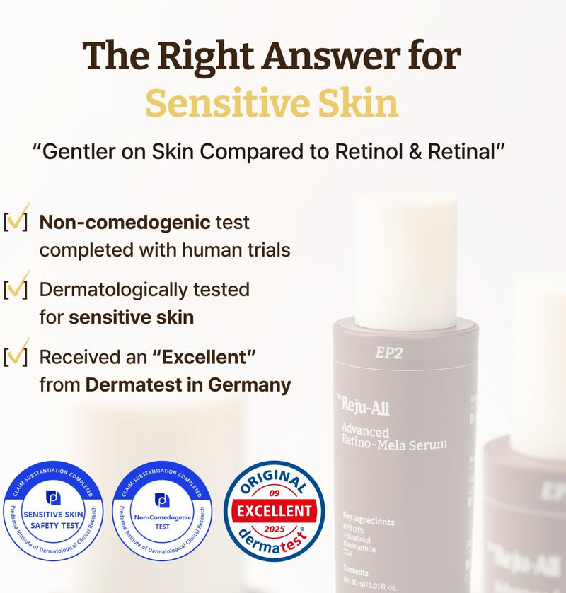 Advanced Retino-Mela Serum HPR Retinol Serum for Face Anti-Aging, Pore Minimizer, Next-Gen Korean Skin care Gentle & Beginner-Friendly With Niacinamide 10% and TXA 4% 30ml