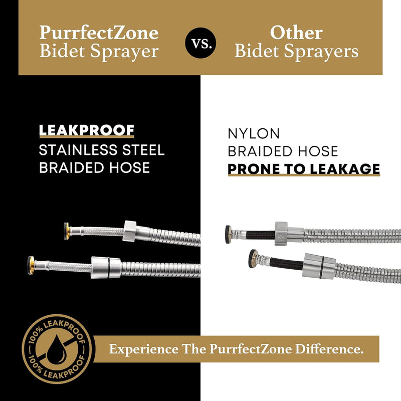 Purrfectzone Bidet Sprayer for Toilet, Cloth Diaper Sprayer, Toilet Sprayer (Brushed Nickel)
