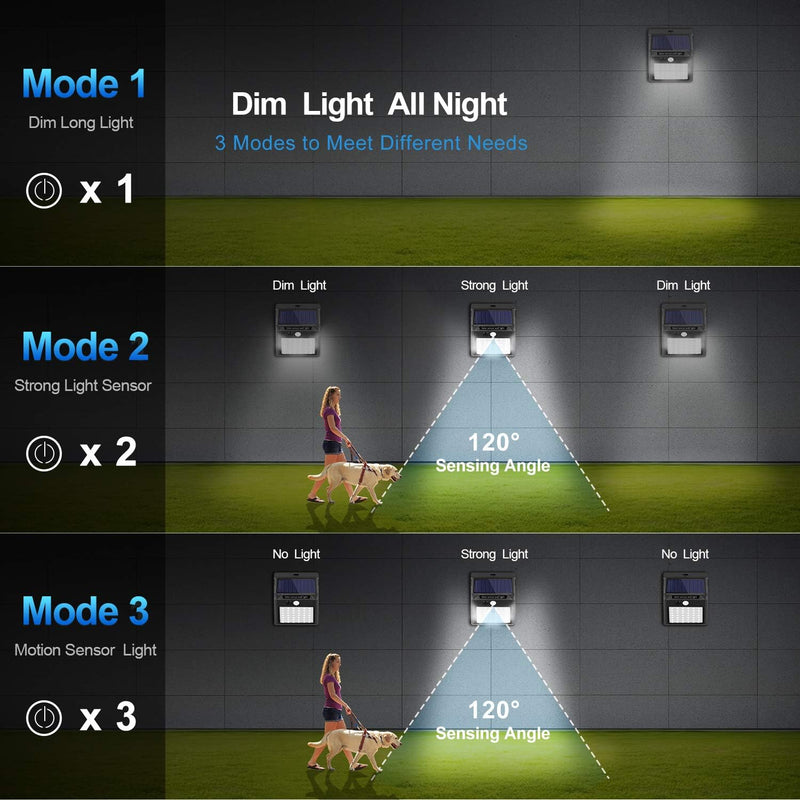 Wireless IP 65 Waterproof 42 LED Solar Lights - Pack of 10/3 Working Mode - 10Pack