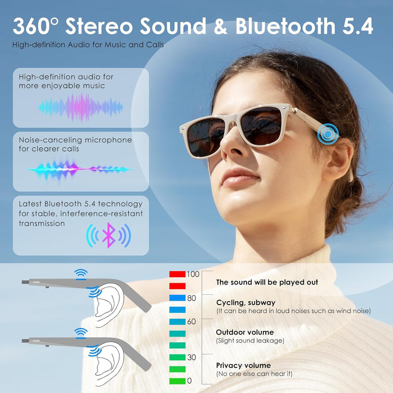 GetD AI Glasses, AI Assistant Powered by ChatGPT, Smart Glasses, Polarised Sunglasses, Bluetooth Smart Sunglasses for Men and Women, 2-in-1 Headphones and Glasses