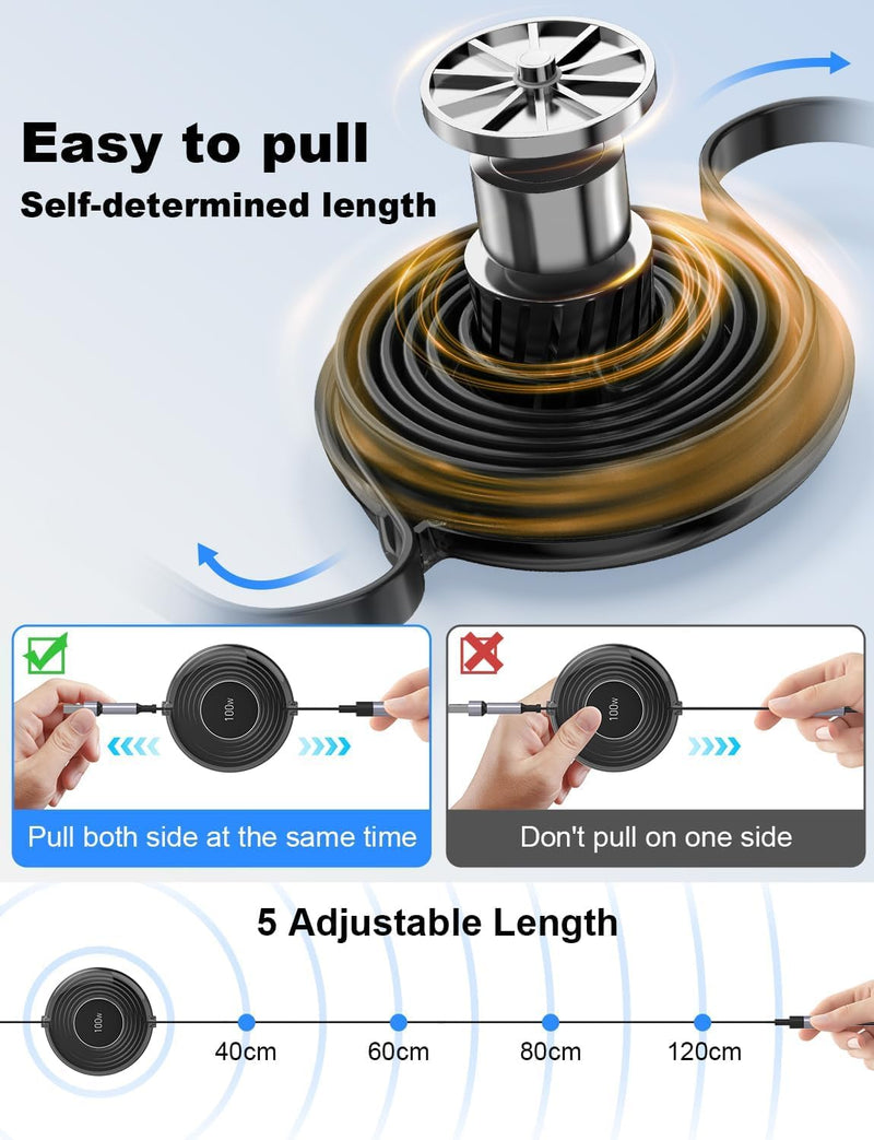 3-in-1 Retractable Multi Charging Cable, 100W Fast Charging USB-C/A to/USB-C/Micro USB Charger Cord for iPhone 15, for MacBook, and for iPad