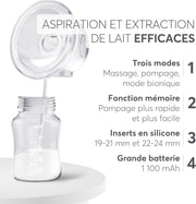 KIKKABOO Wearable electric breast pump Noa Mint