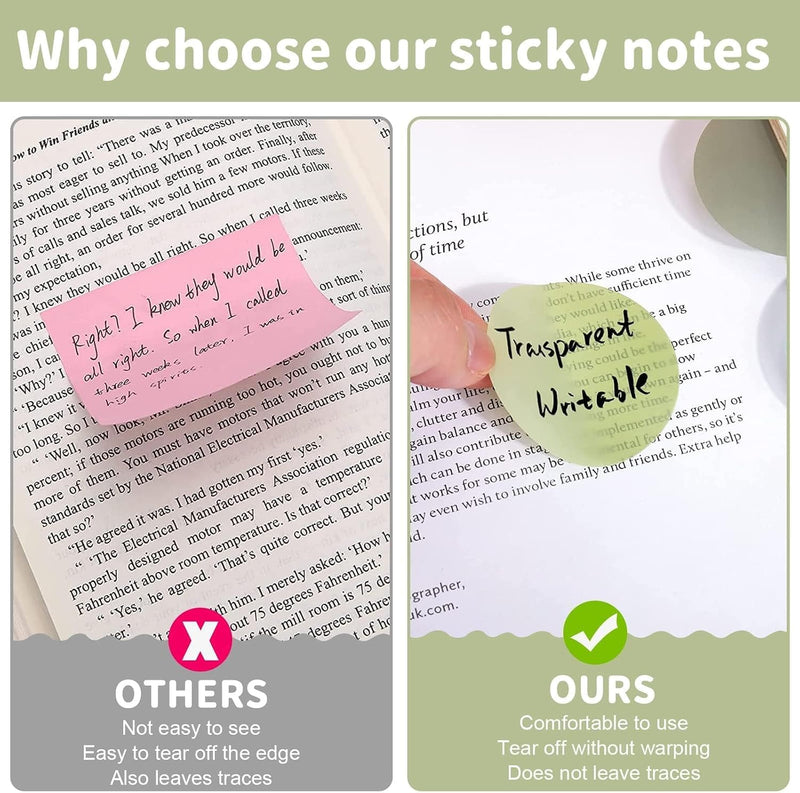 Transparent Notes, 400 Sheets Transparent Sticky Notes, Round Translucent Sticky Notes for Books, Home, Office, School (8 Colors)