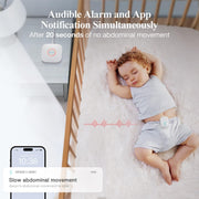 Sense-U Smart Baby Monitor Tracks Baby's abdominal Movement, Feeling Temperature and Stomach Sleeping for Baby Safety with Audio Alarm on Smartphone