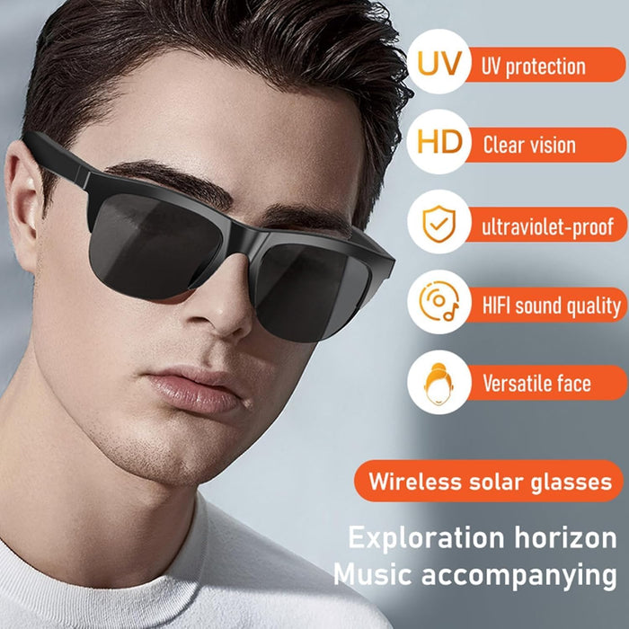 Smart Glasses, Polarized Bluetooth Sunglasses Built-in Voice Contro & Microphone & Speakers Touch, UV Protection Audio Sun Glass for Men Women Athletic Ourdoor