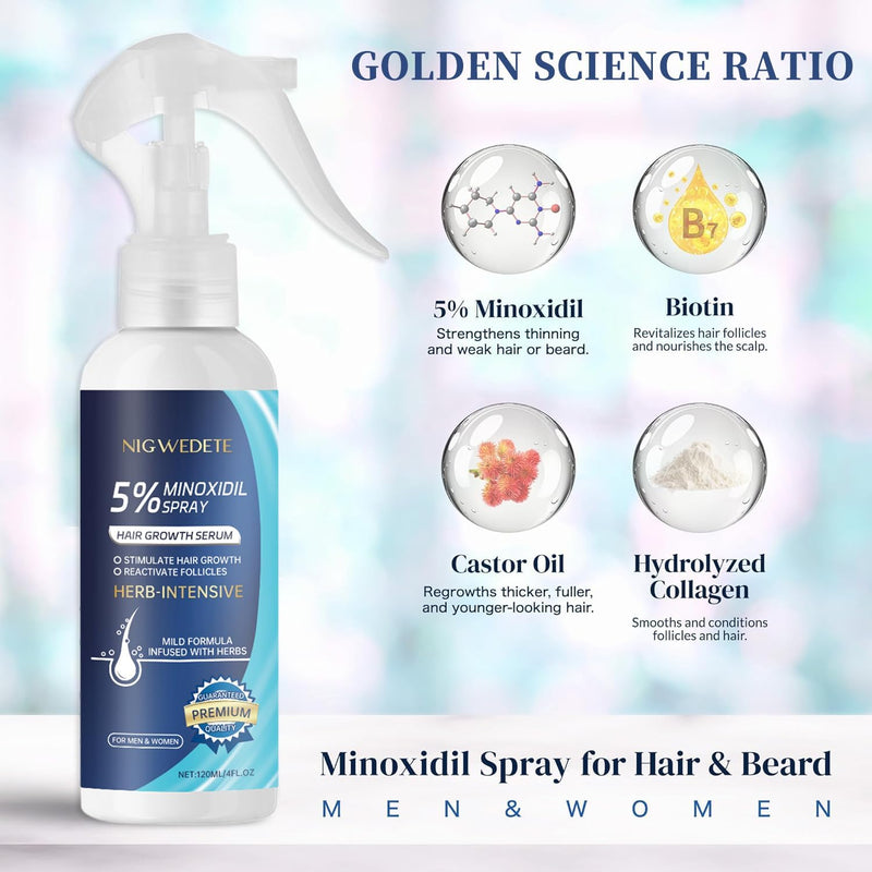 Minoxidil 5% for Men (120 ML), Advanced Minoxidil Spray with Provitamin B5 and Castor Seed Extract, Hair Loss Serum for Hair Growth and Beard Restoration - Minoxidil