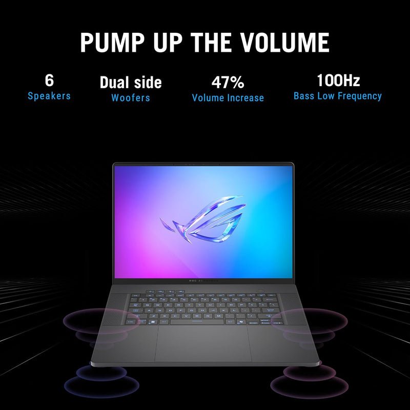 ROG Zephyrus G16 GU605CX-QR111W CORE ULTRA 9/64GB/2TB PCIE G4 SSD/NVIDIA RTX5090/WIN11 HOME/16.0/ENG-ARB KBD/GRAY