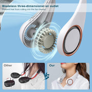 KASTWAVE Portable Neck Fan, Hands-Free Bladeless Fan, 360 Cooling Personal Fan, 3 Speeds Adjustment, 78 Air Outlet, Headphone Design, Rechargeable, USB Powered Neck Fan for Outdoor Indoor